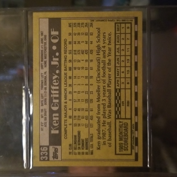 1990 Ken Griffey Jr. All Star Rookie Card - Picture 2 of 2